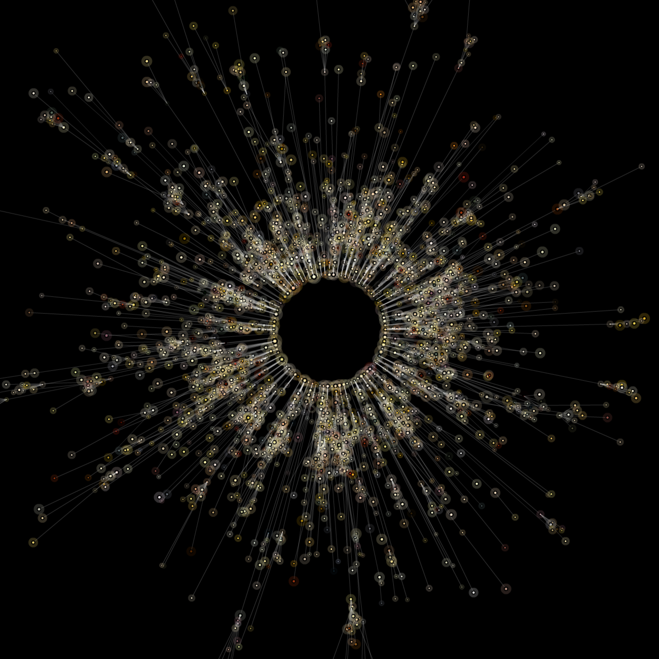radial node