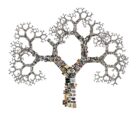 Etsy.Listing.Tree