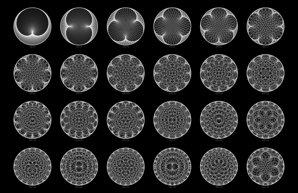Epicycloids 222 x 2–25